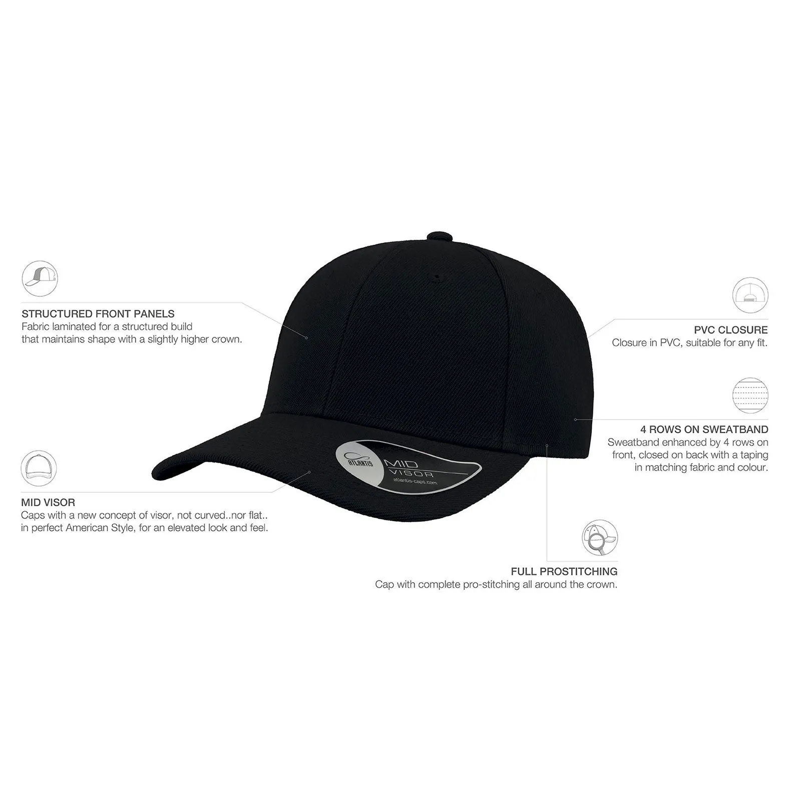 Atlantis - Beat Cap - Snapback - Black