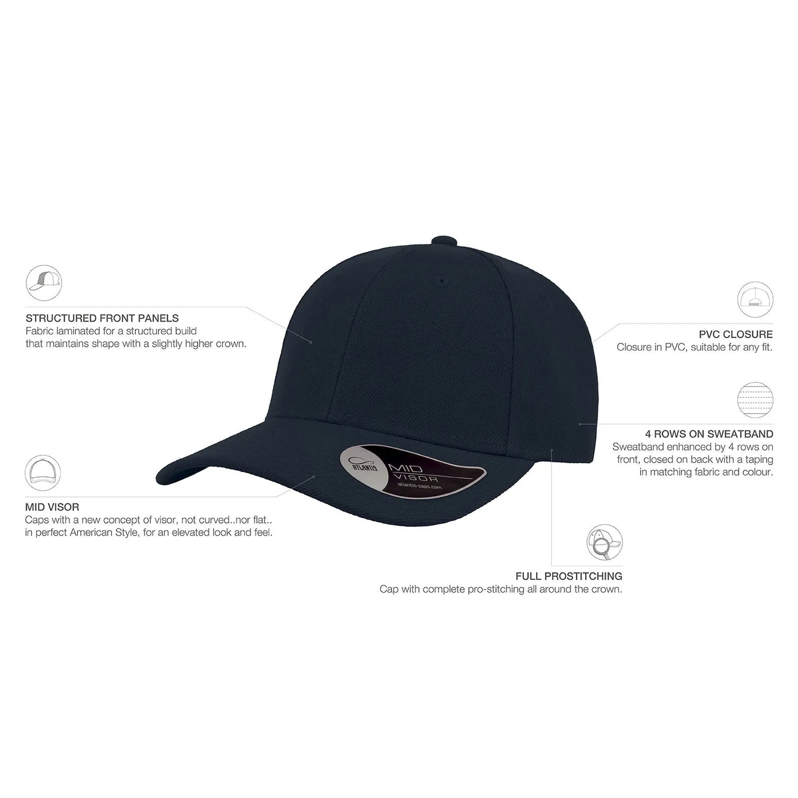 Atlantis - Beat Cap - Snapback - Navy